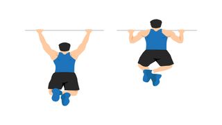 Image of man performing a pull-up in two stages against a white backdrop