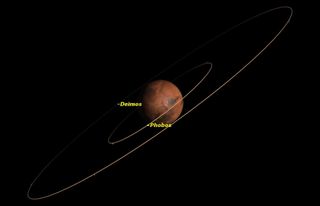 Mars, September 2014