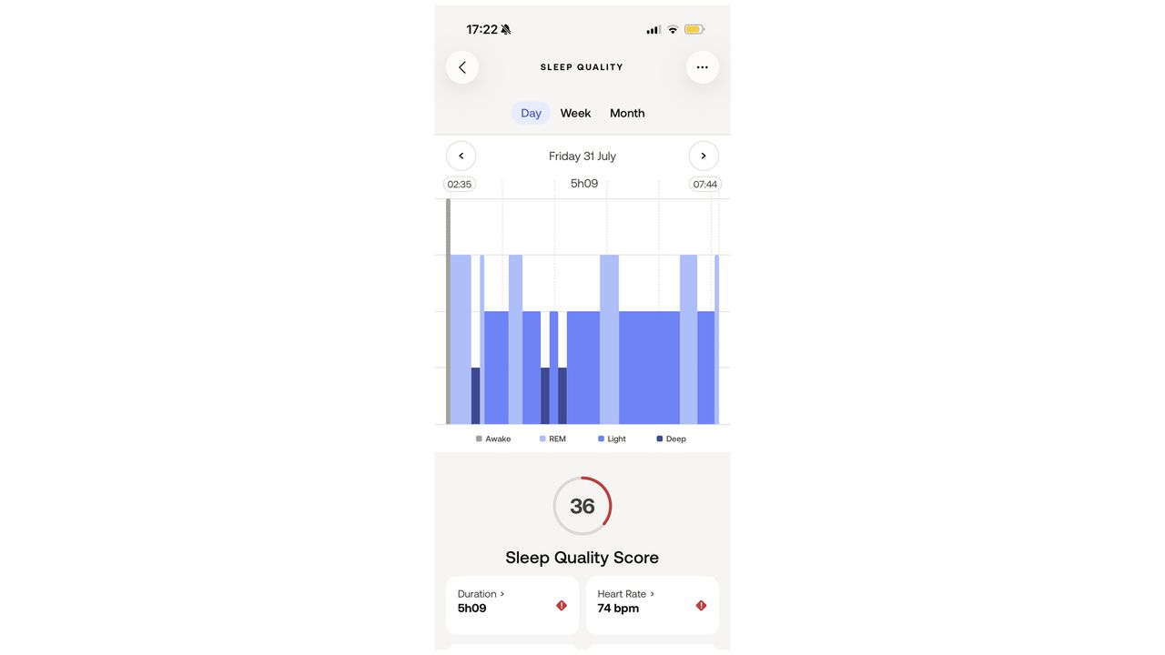 A screenshot of the Withings Health app showing a sleep score of 36