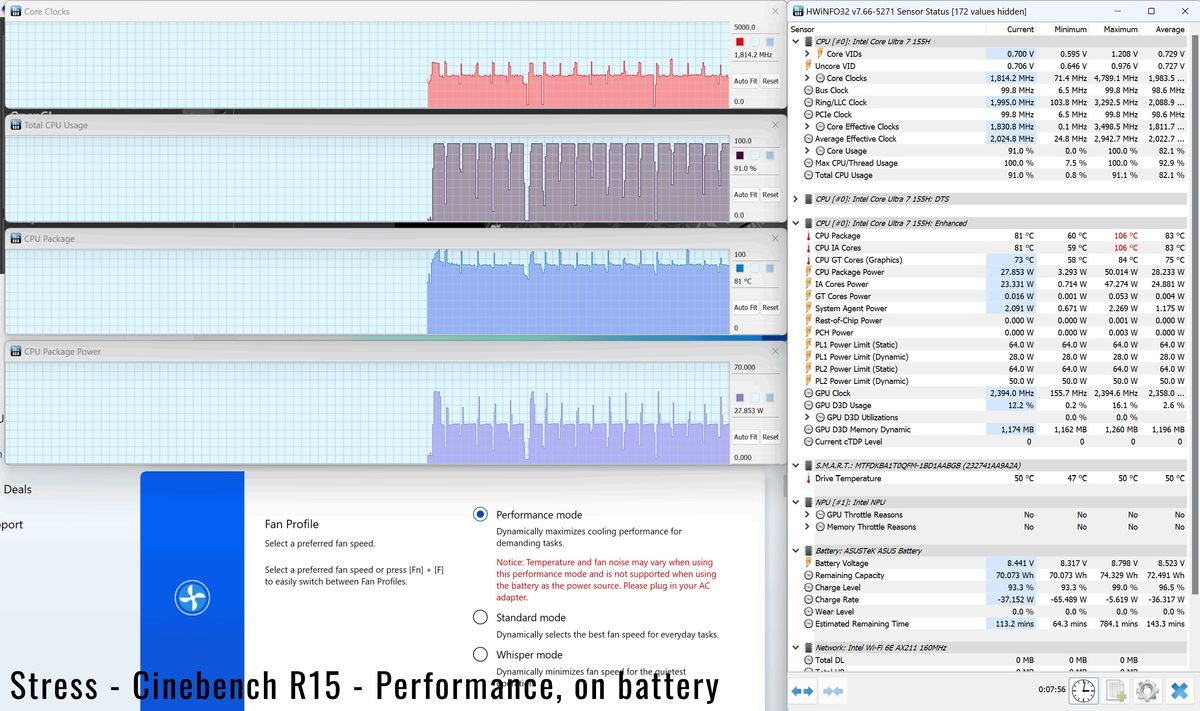 Intel Ultra 7 155H CPU with patched BIOS (Cinebench R15)