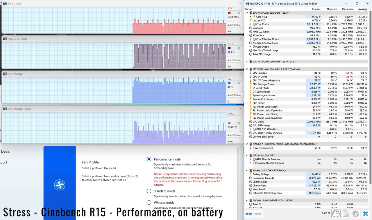Intel Ultra 7 155H CPU with patched BIOS (Cinebench R15)