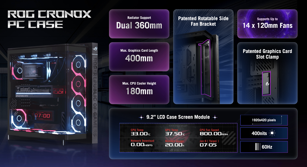 Asus ROG Cronox PC case
