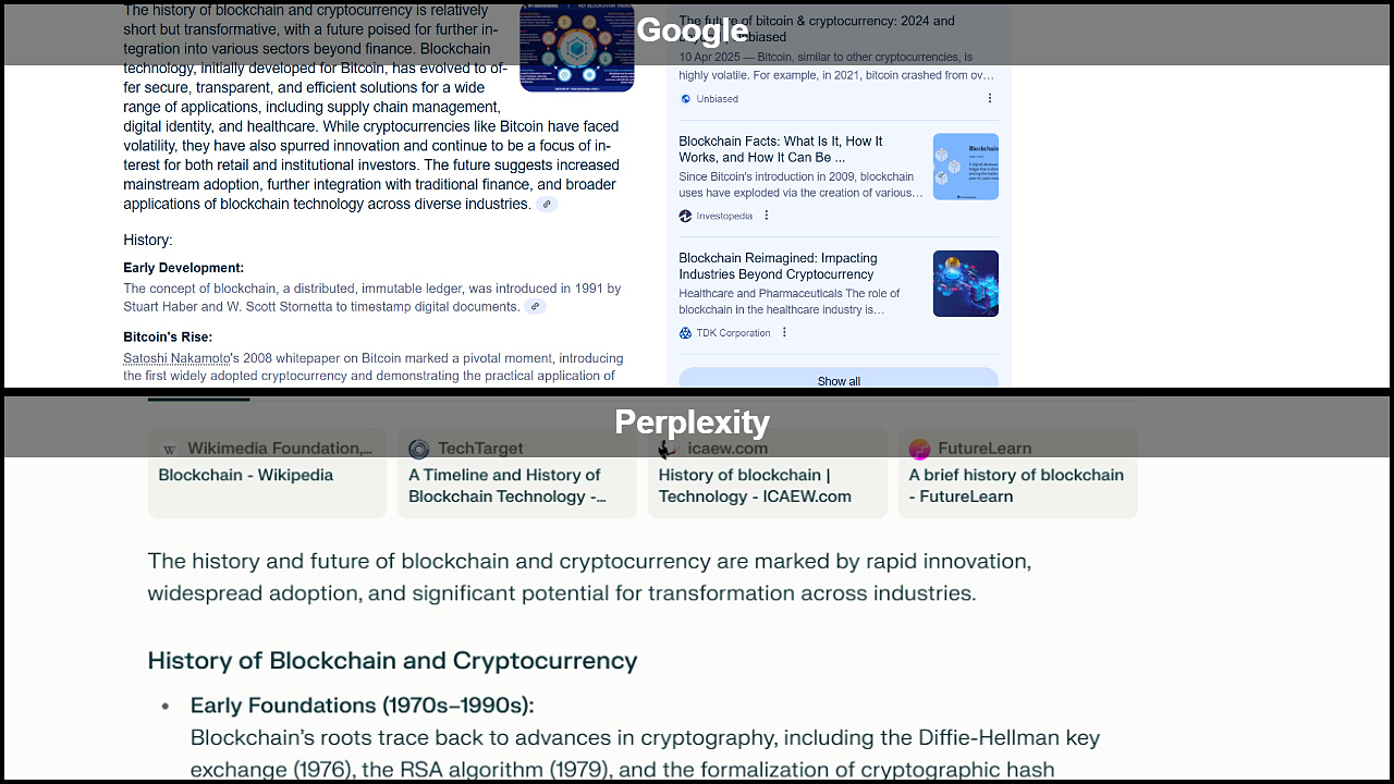 Blockchain collage