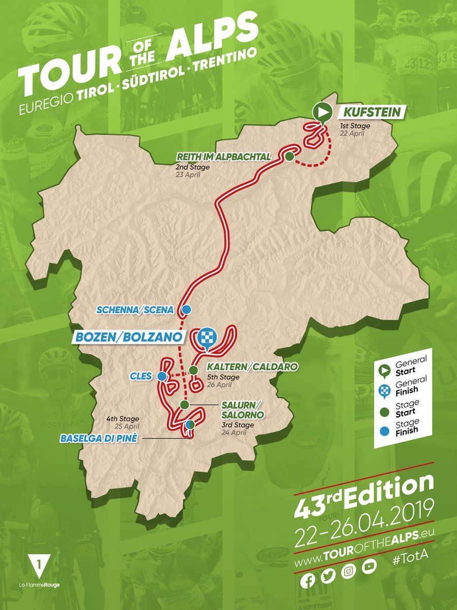 The 2019 Tour of the Alps route
