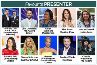 TV Times Awards 2023 nominations