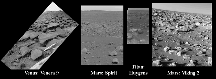 Similar, But Different: Huygens Probe Unlocks Another Planet in Our Solar System