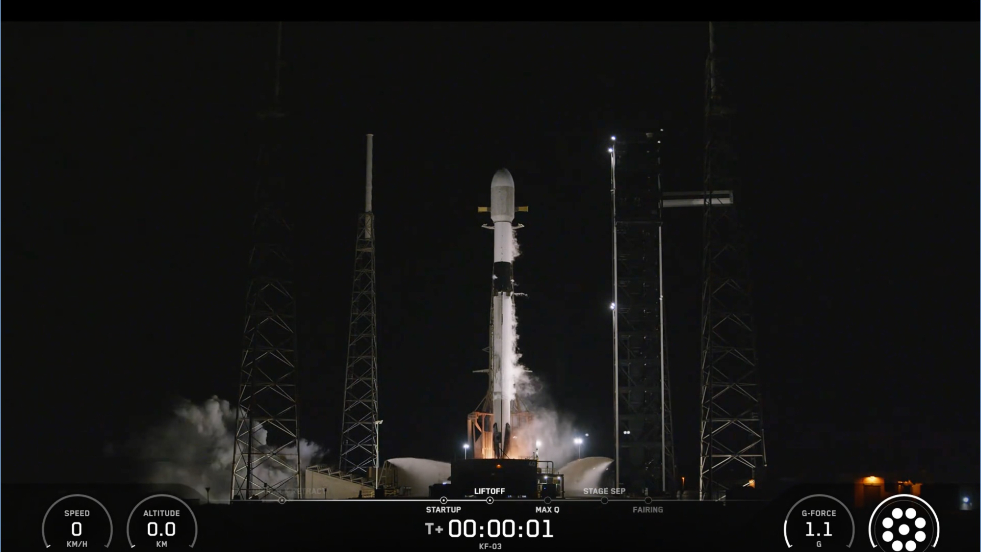 A SpaceX Falcon 9 rocket launches 24 satellites for Amazon's Project Kuiper megaconstellation from Cape Canaveral Space Force Station on Oct. 13, 2025.