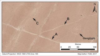 An overhead view of a circular geoglyph alongside a secondary "feeder" roadway that connects to a larger primary road in southern Peru.