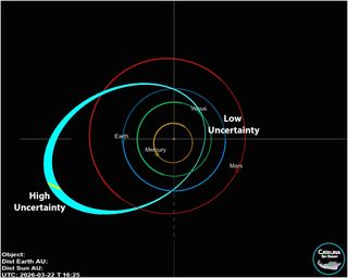 several concentric circles on a black background