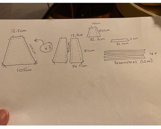 sketch of fabric measurements