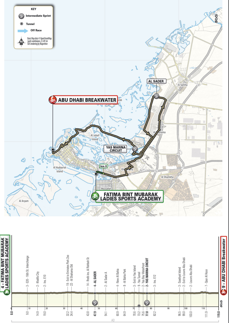 2023 UAE Tour Women route VCP Cycling