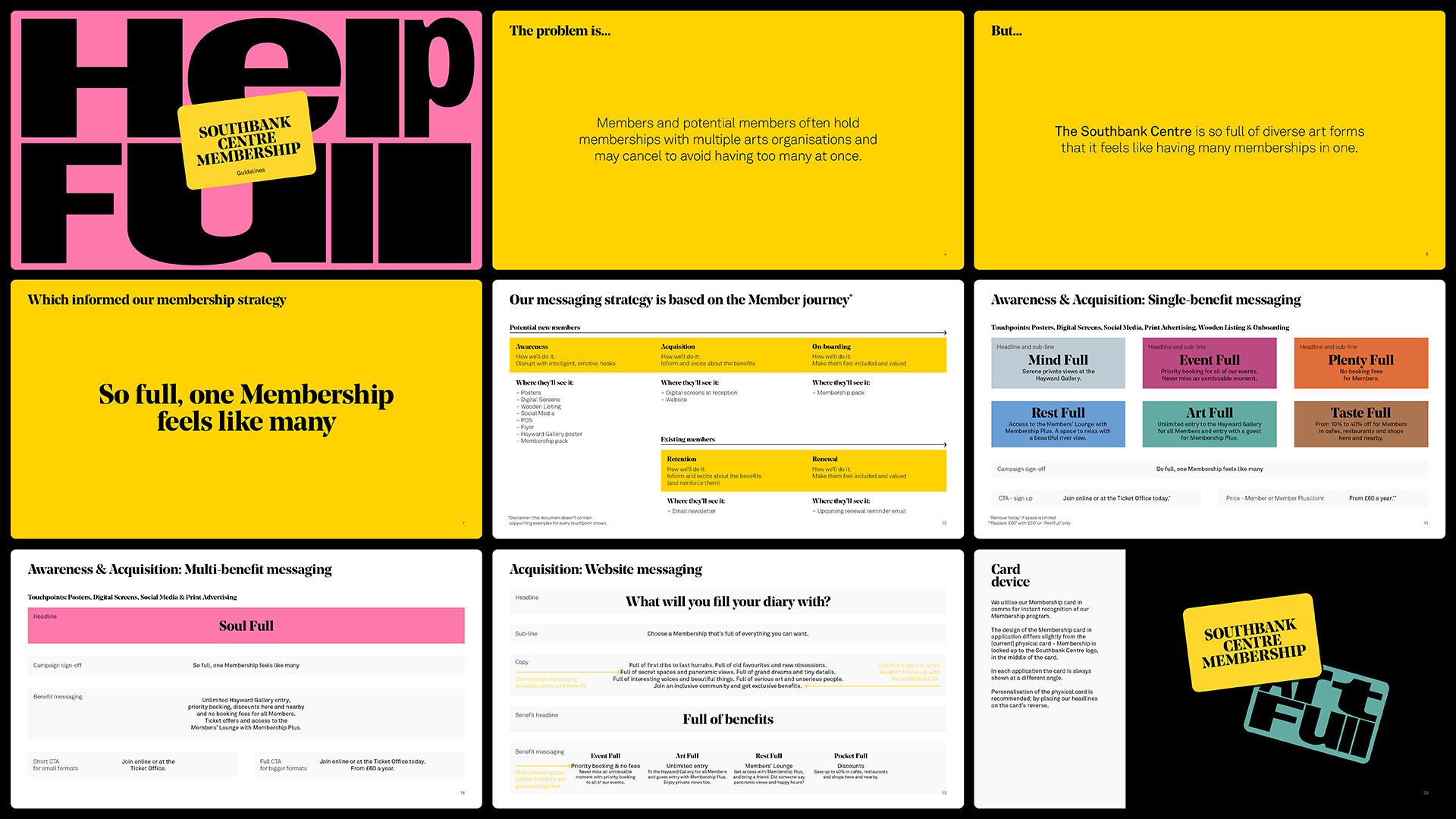 Southbank centre branding