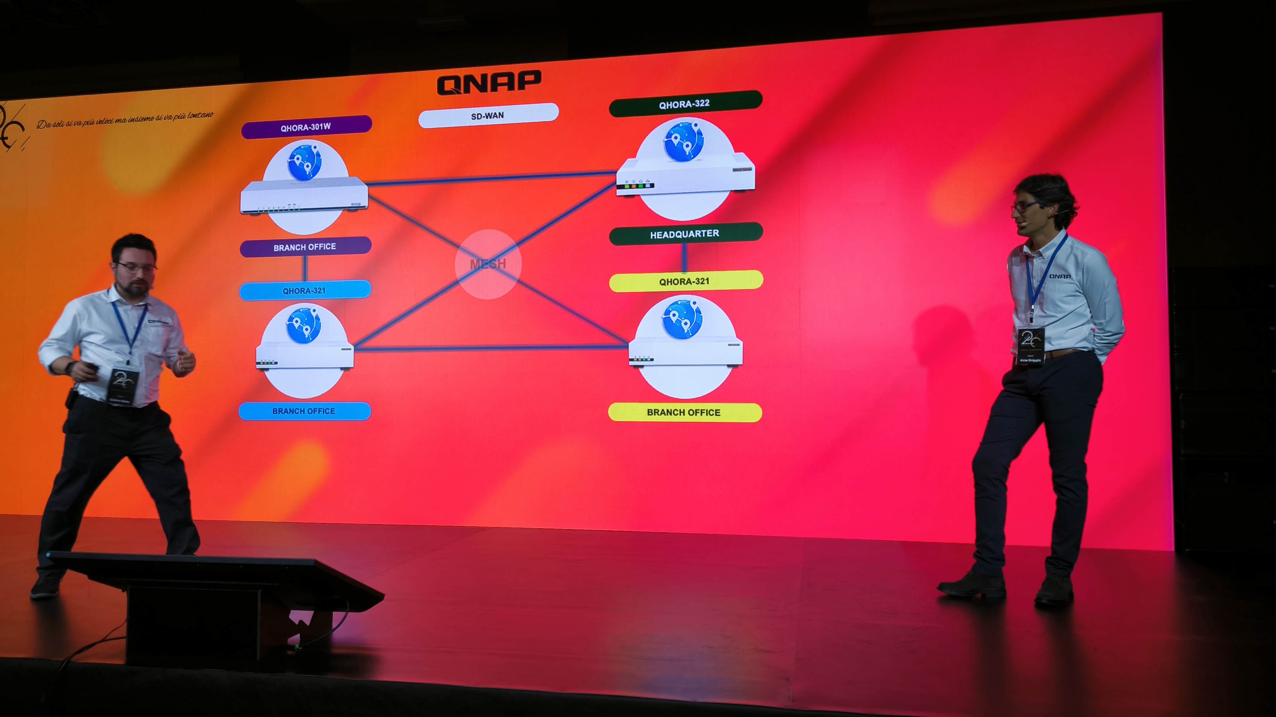 QNAP Partner Conference 2024