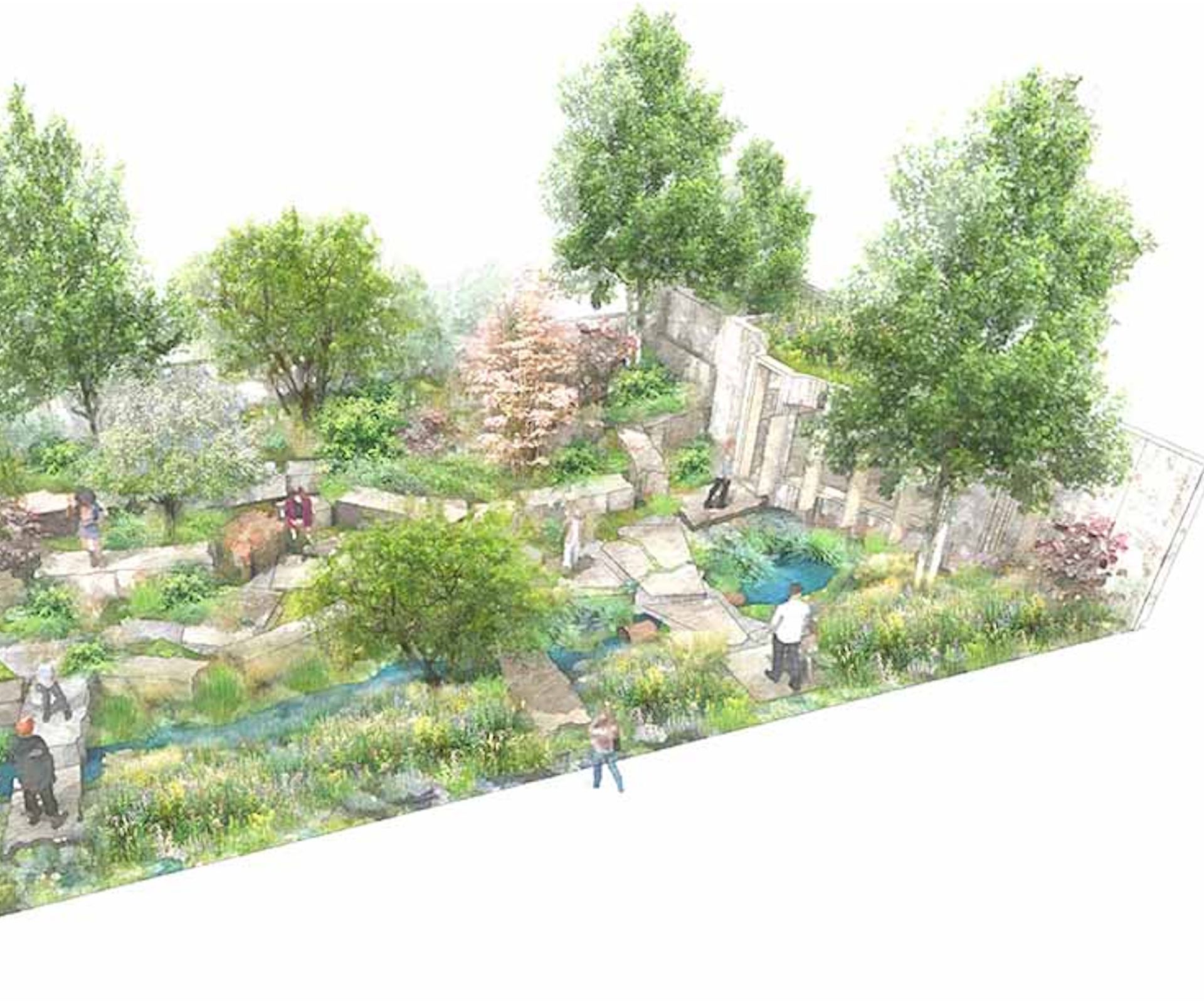 RHS The Avanade Intelligent Garden