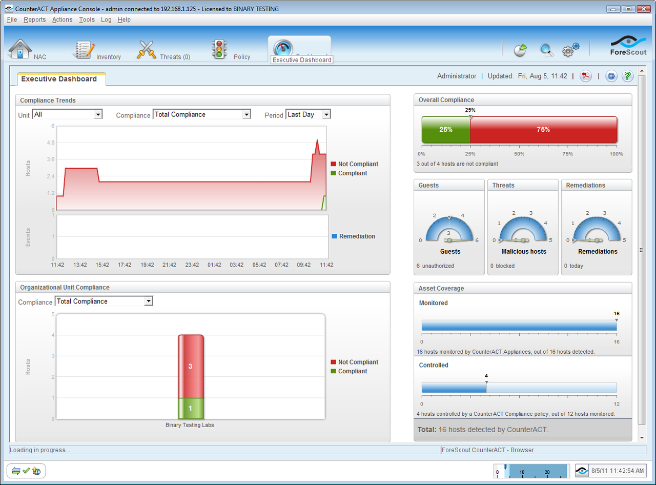 The new Dashboard in this latest version provides a useful overview of monitored systems and policy compliance.