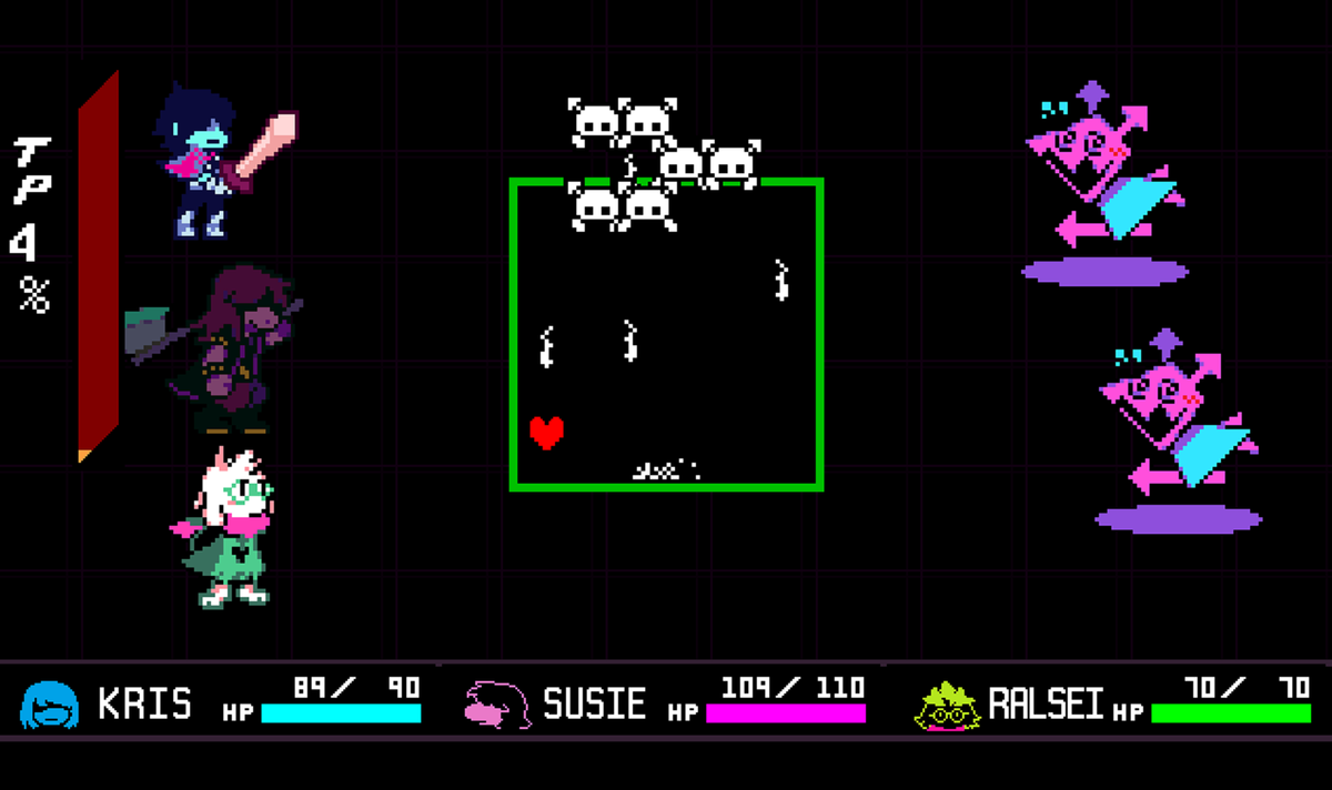 Deltarune: Japanese Review