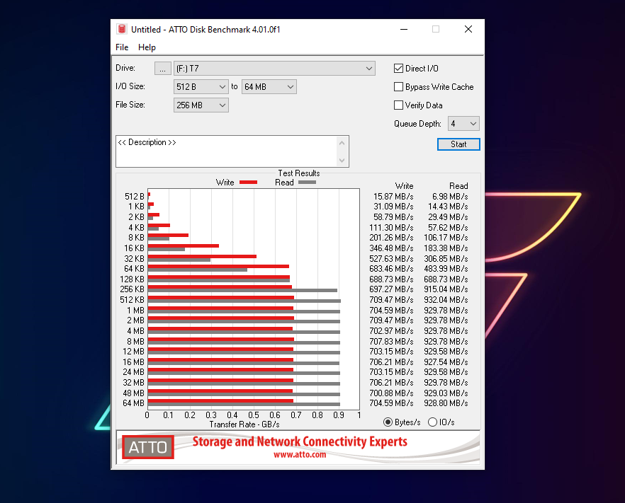 Обзор Samsung T7: портативный SSD, который стоит приобрести прямо сейчас