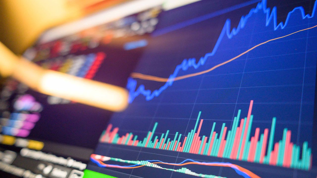 blue stock market chart with orange moving average and red and green volume bars