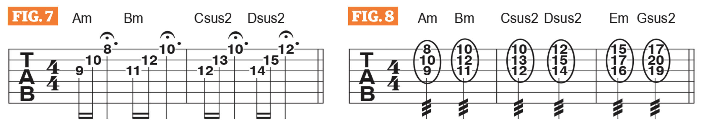 GWM601 Jared James Nichols Lesson