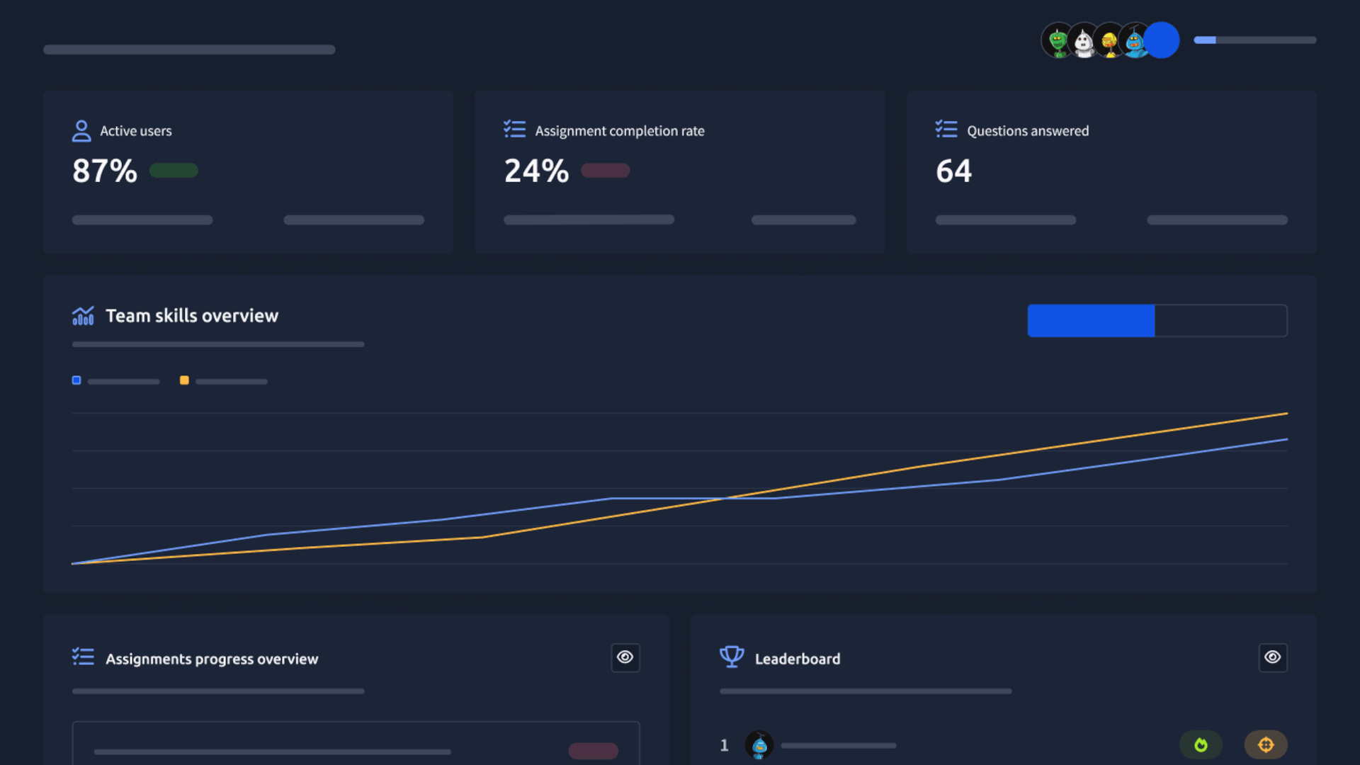 TryHackMe