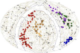 A diagram showing the location and shapes of five newly discovered superstructures