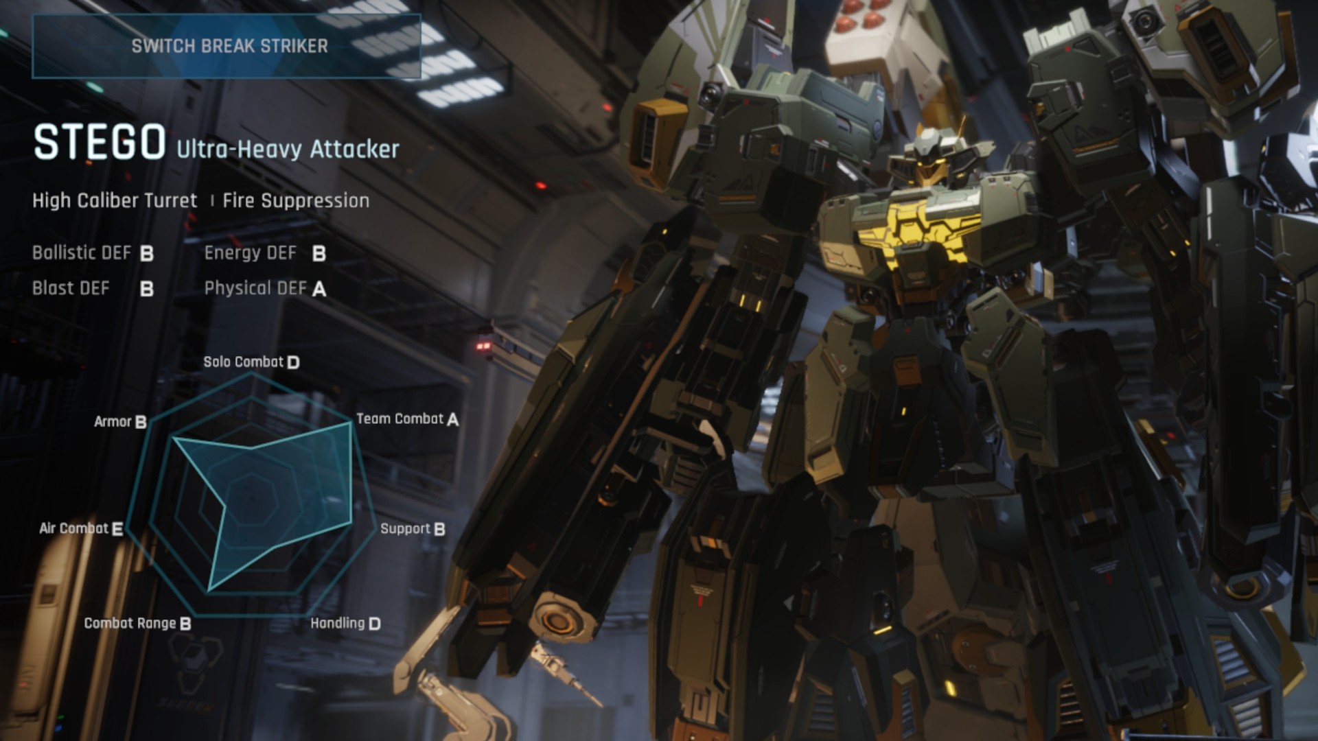 Mecha Break tier list