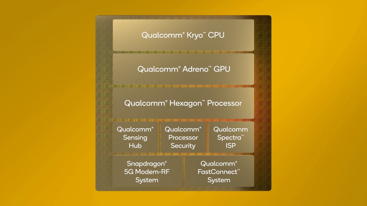 Latest Snapdragon 8cx Chipset Should Power Some Blazing Fast Laptops Next Year Toms Guide 4070