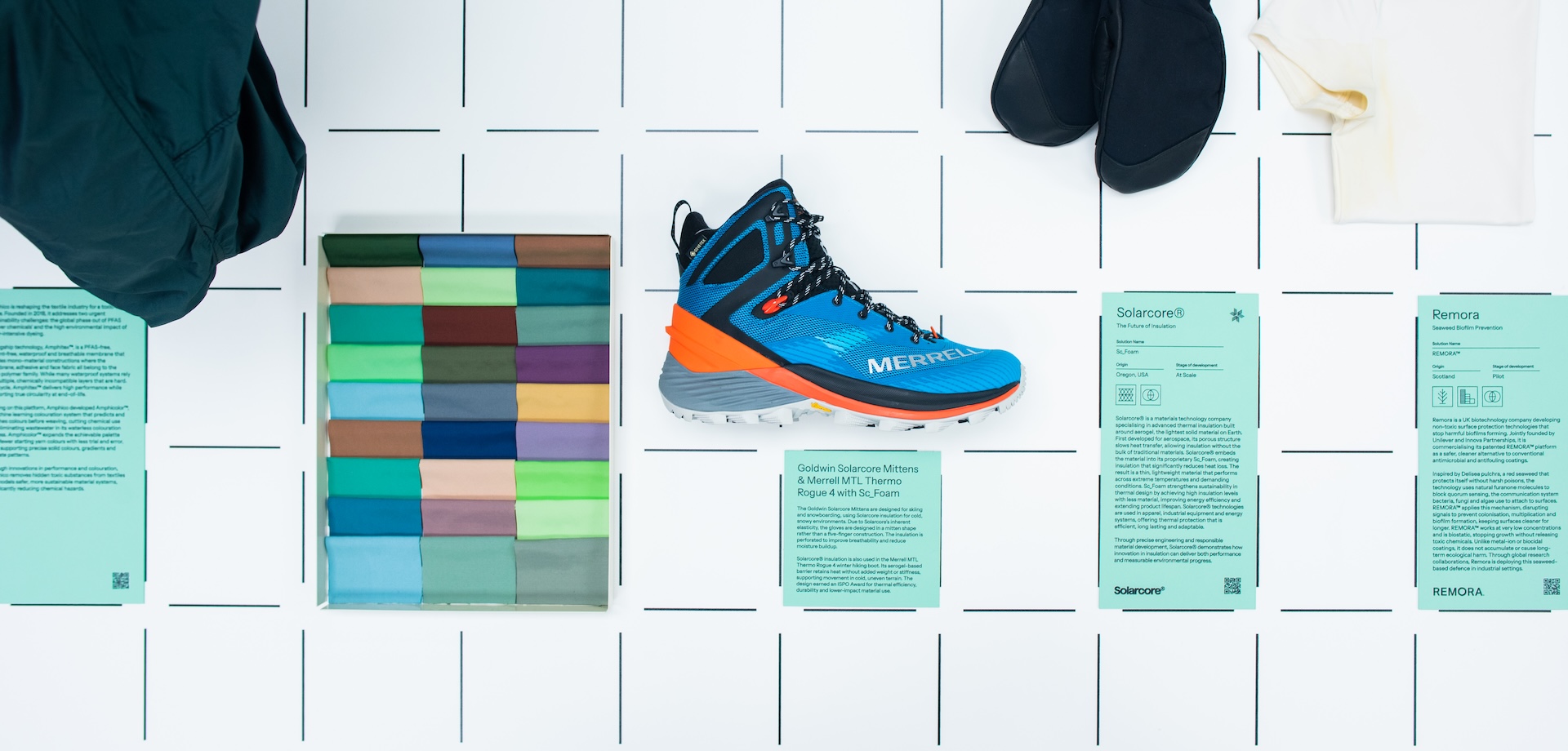 Performance without Toxicity exhibtion