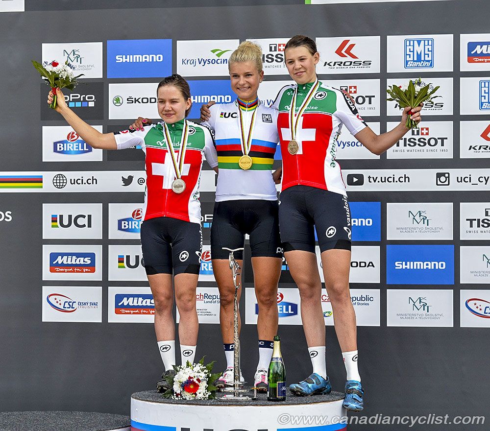 2016 UCI Mountain Bike XC women's U23 podium (from left): Sina Fre, Jenny Rissveds, Alessandra Keller