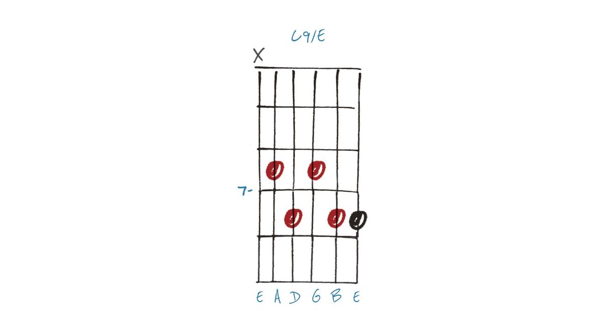 GIT541 Chords Lesson