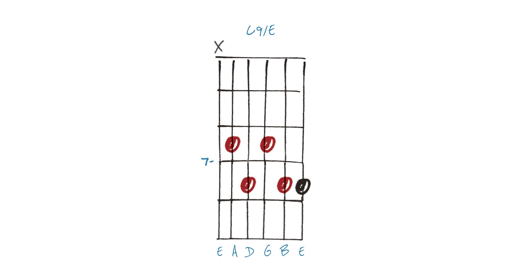 GIT541 Chords Lesson