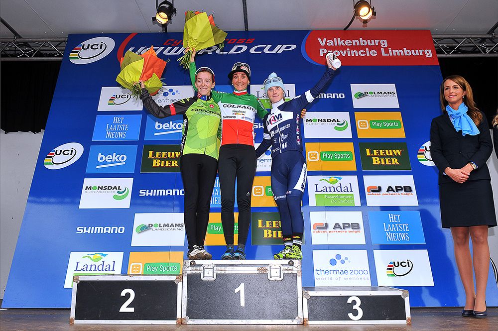Antonnneau, Lechner and Havlikova.