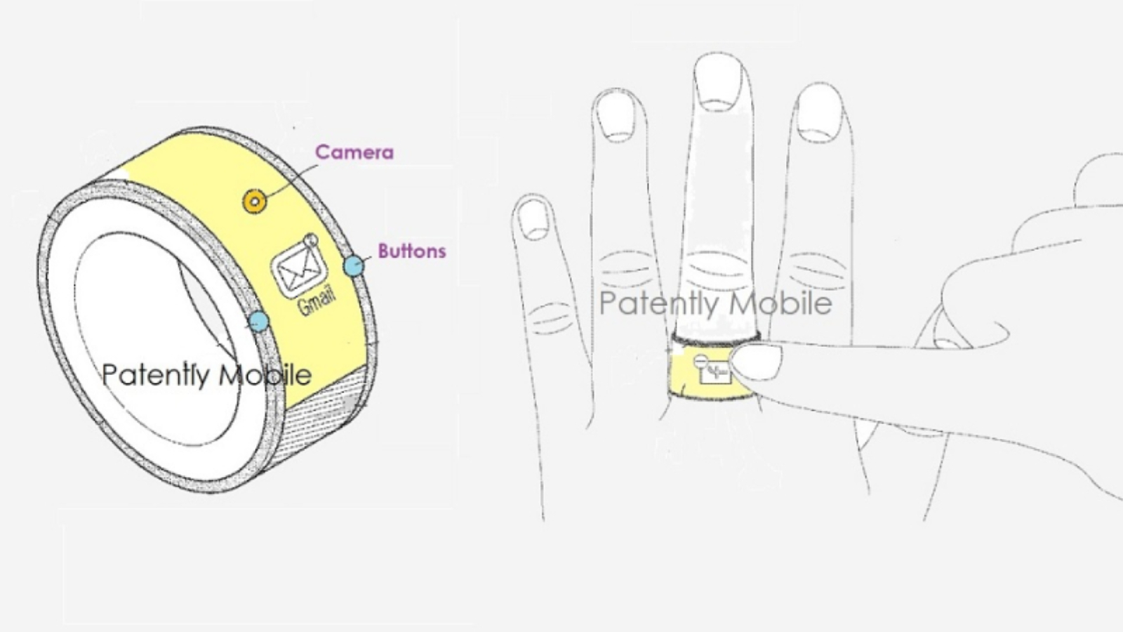 Samsung Galaxy Smart Ring is REAL! WOW!!! 