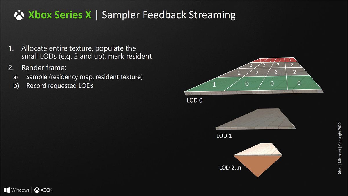 Microsoft Xbox Series X system architecture slides from Hot Chips 2020