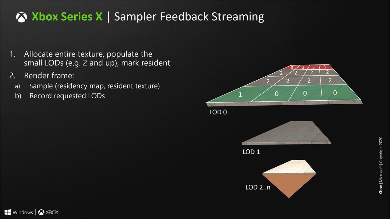 Microsoft Xbox Series X system architecture slides from Hot Chips 2020