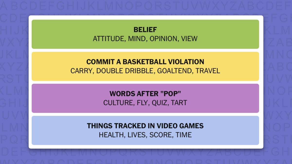 NYT Connections answers for game 1133 on a purple background