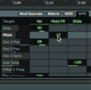 Exploring MPE implementation 6