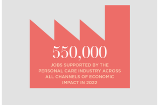 British Beauty Council graphic saying '550,000 jobs supported by the personal care industry across all channels of economic impact in 2022'