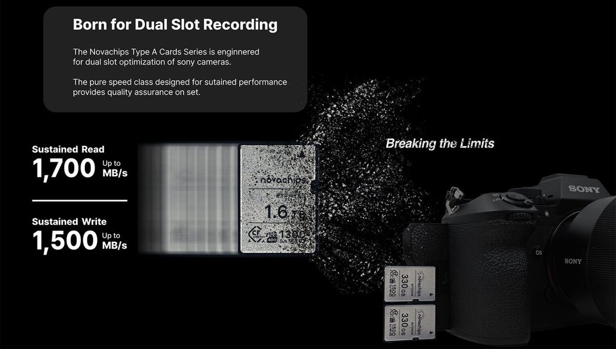 These new CFexpress Type A cards are even cheaper than a fast SD card ...
