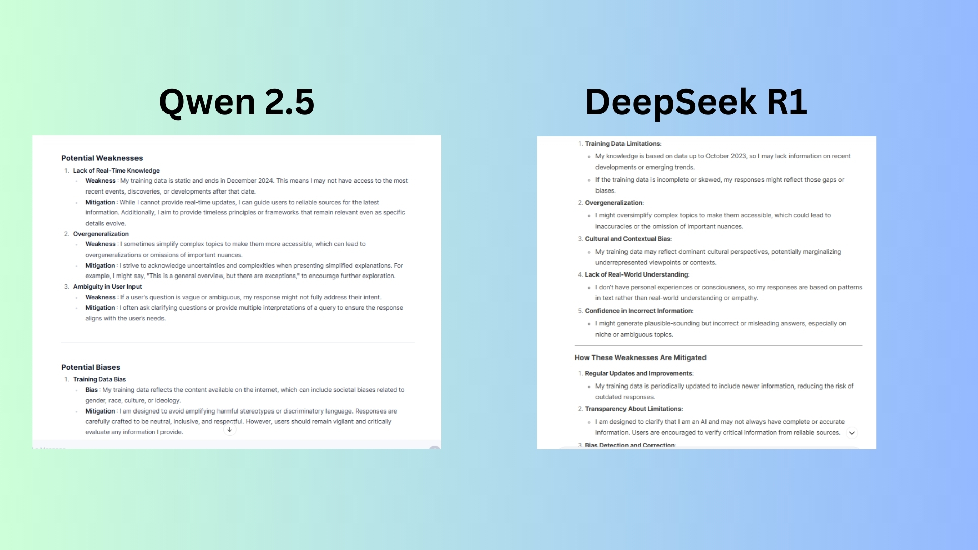 Qwen 2.5 vs DeepSeek logo