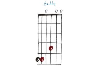 GIT511 30 open-tuning chords