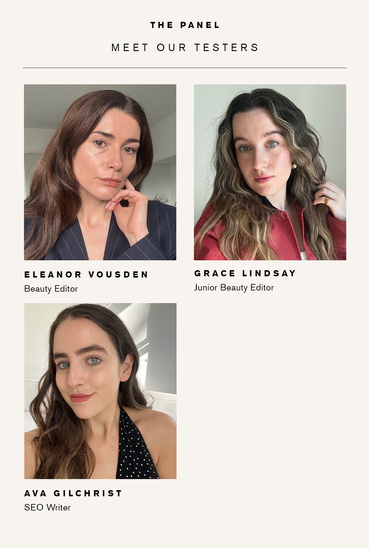 Graphic of our testing panel who tried nail perfectors