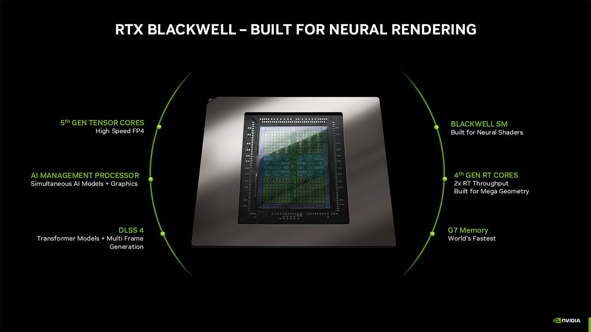 Nvidia GeForce RTX 5060 Ti and RTX 5060 presentation