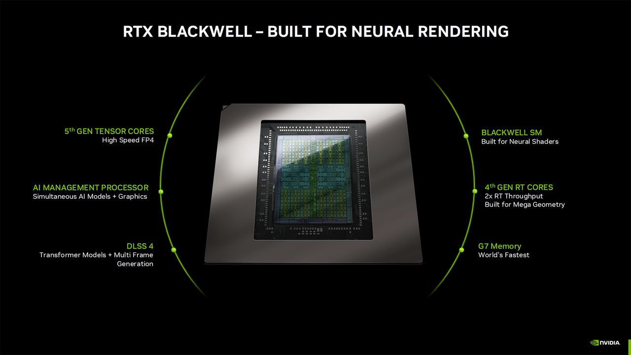 Nvidia GeForce RTX 5060 Ti and RTX 5060 presentation