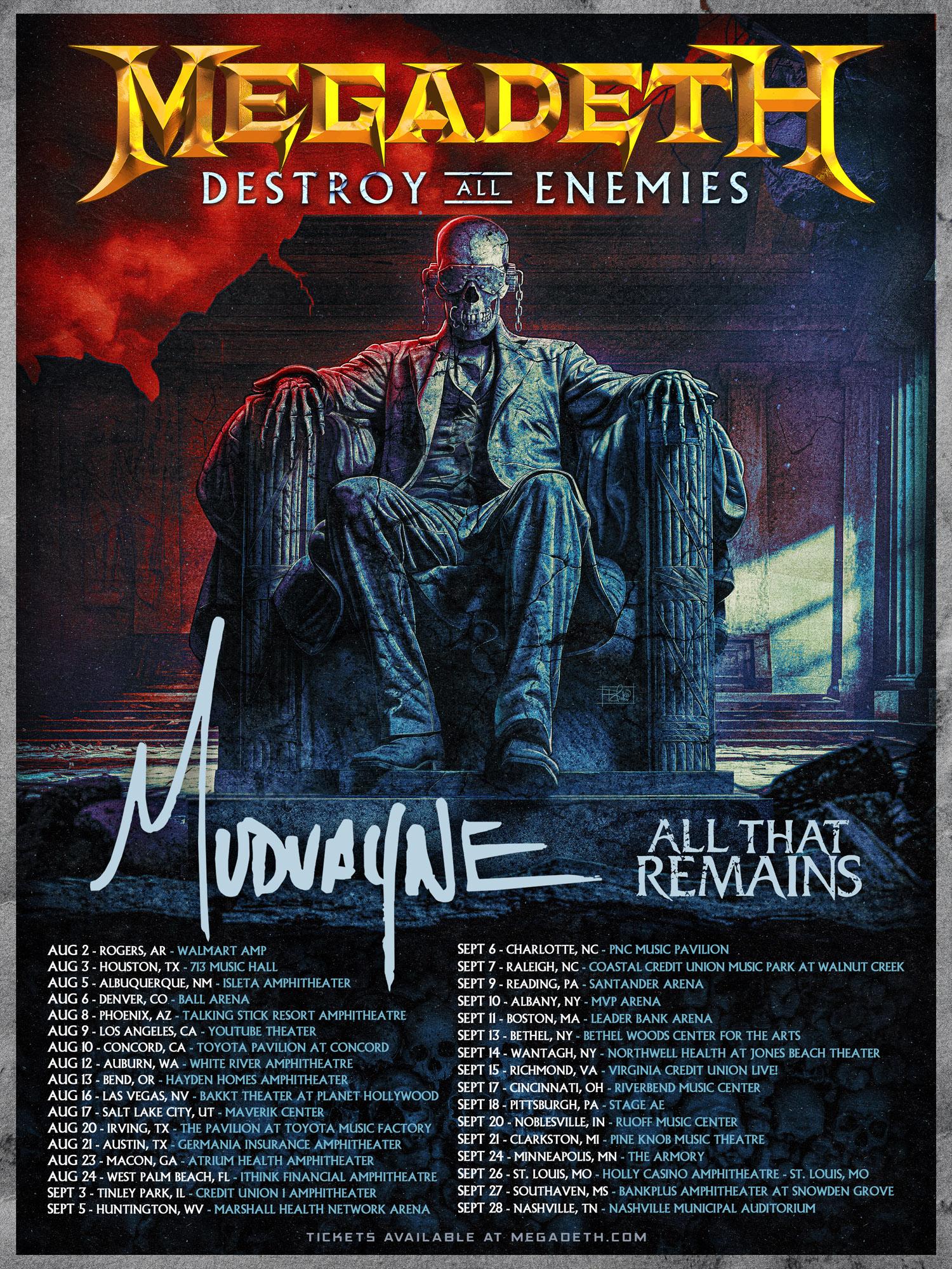 Megadeth Us tour dates 2024