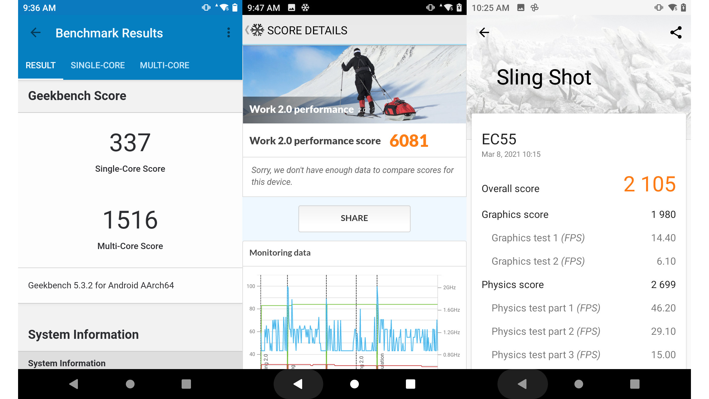 Zebra EC55 Benchmark scores