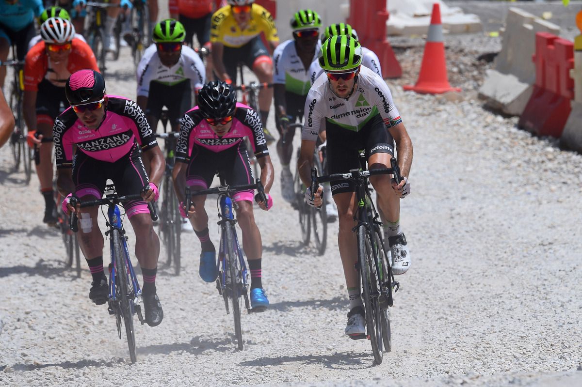 Jaco Venter (Dimension Data)