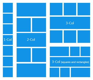 Alternative layouts for the site when viewed on different devices