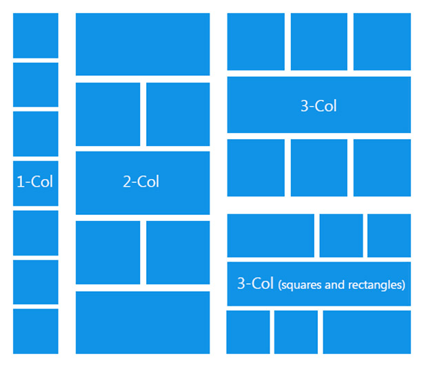 How we built MSN UK's responsive Olympics site | Creative Bloq