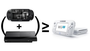 Ps Vita And Ps3 Cross Play Easily Rival Wii U Sony Says Gamesradar